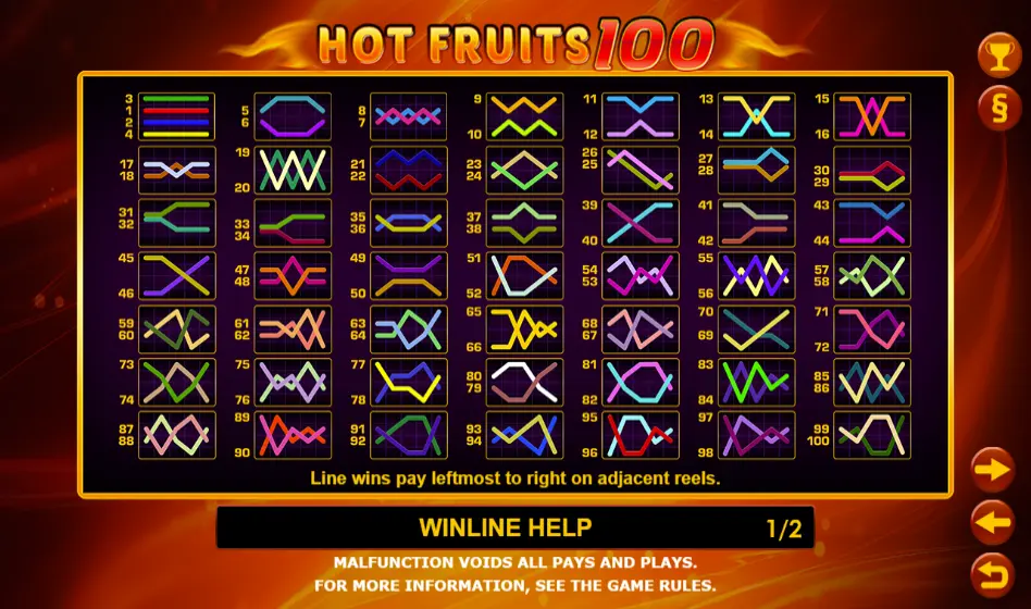 Esquema de prêmios em Hot Fruits 100